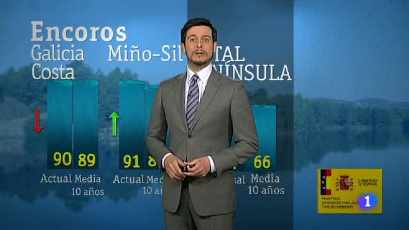 El tiempo en Galicia - 15/05/13