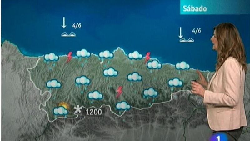 El tiempo en Asturias - 17/05/13 | Ver