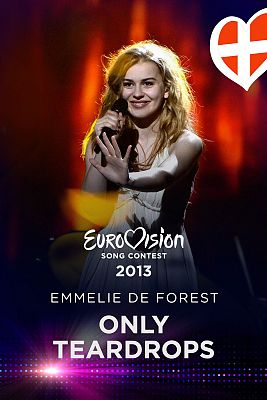 Eurovisión - Dinamarca