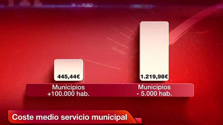 La tarde en 24h - Hacienda calcula que los ayuntamientos pueden ahorrar 8.000 millones entre 2013 y 2015