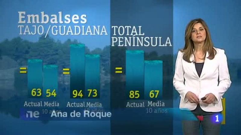 El tiempo en Extremadura - 22/05/13 | Ver