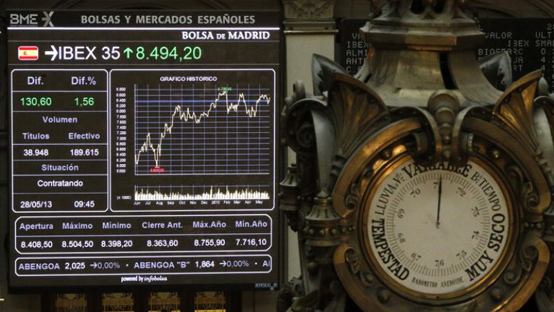 El Ibex-35 sube un 1,77% mientras que la prima de riesgo baja hasta 280 puntos básicos | Ver
