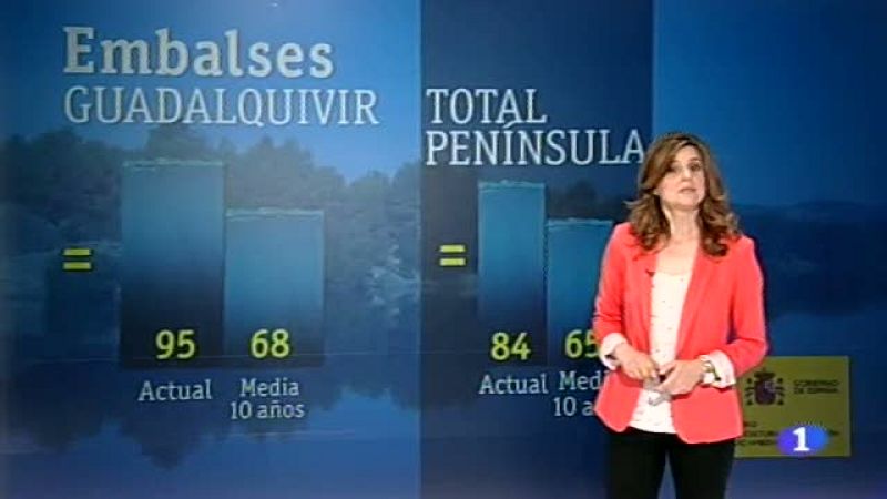 El tiempo en Andalucía - 29/05/2013 | Ver