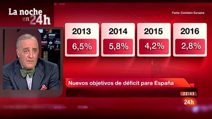 La noche en 24h - La noche en 24 horas - 29/05/13