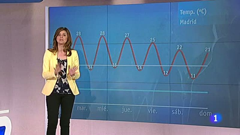 El tiempo en la Comunidad de Madrid - 03/06/13