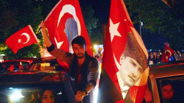 Informe Semanal - Informe semanal - Avance