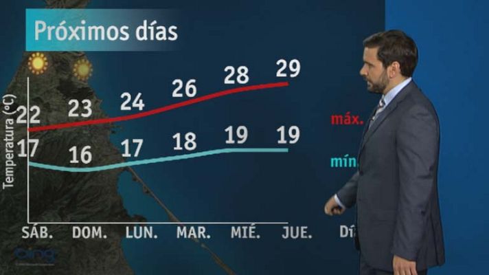 Noticias de Melilla - El tiempo en Melilla - 07/06/13