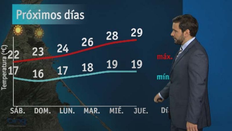 El tiempo en Melilla - 07/06/13