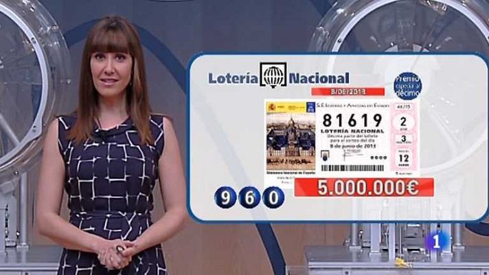 Loterías - Lotería Nacional - 08/06/13