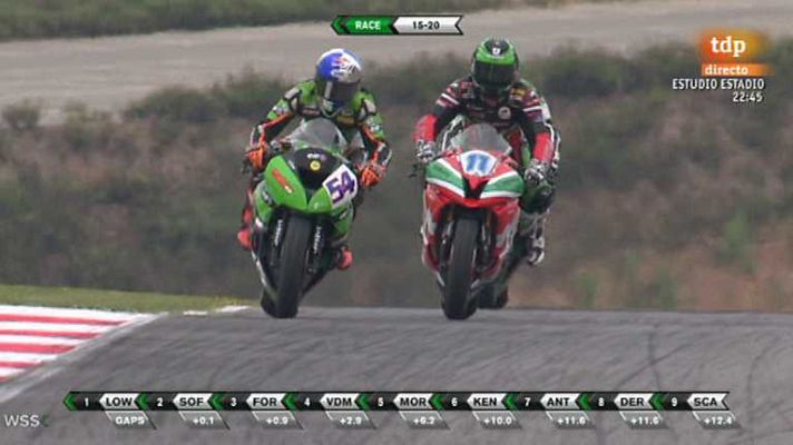  - Superbike.Portimao World Supersport
