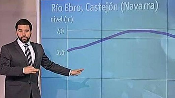El tiempo - Suben las temperaturas