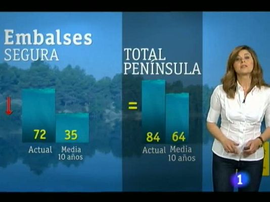 Noticias Murcia - El tiempo en la Comunidad de Murcia.(12/06/2013)