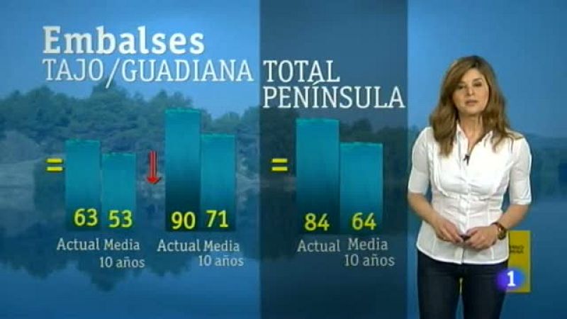 El tiempo en Extremadura - 12/06/13 | Ver