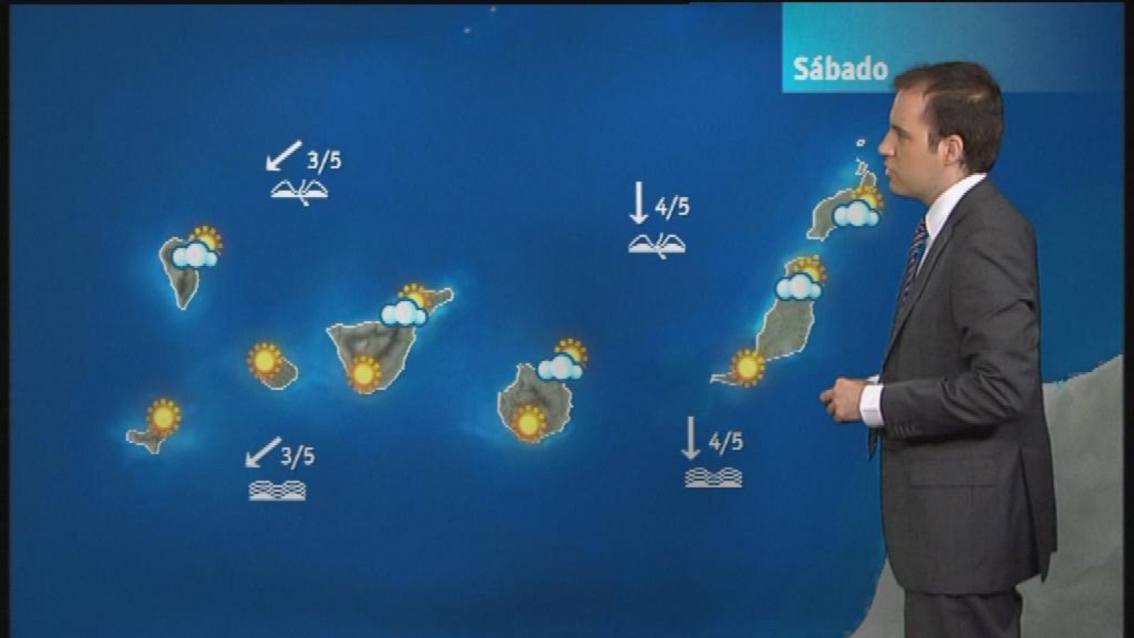 El tiempo en Canarias - 15/06/13 | Ver