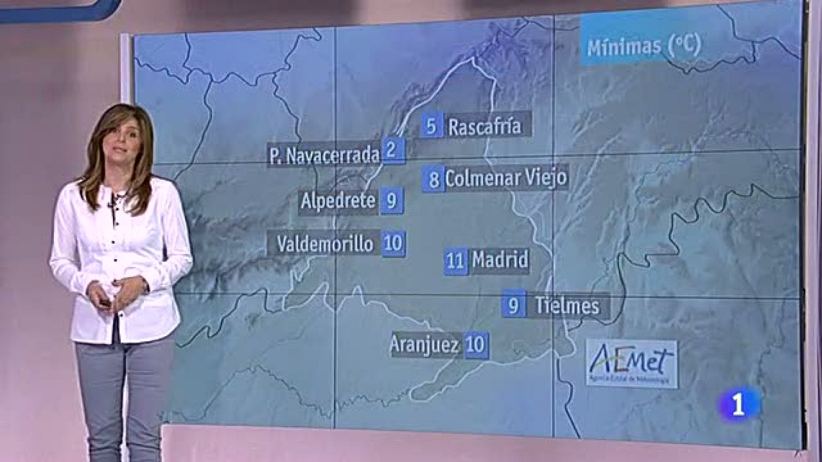El tiempo en la Comunidad de Madrid - 19/06/13