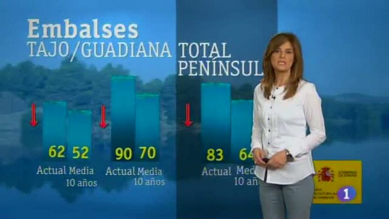 El tiempo en Castilla- La Mancha. 18/06/13 | Ver