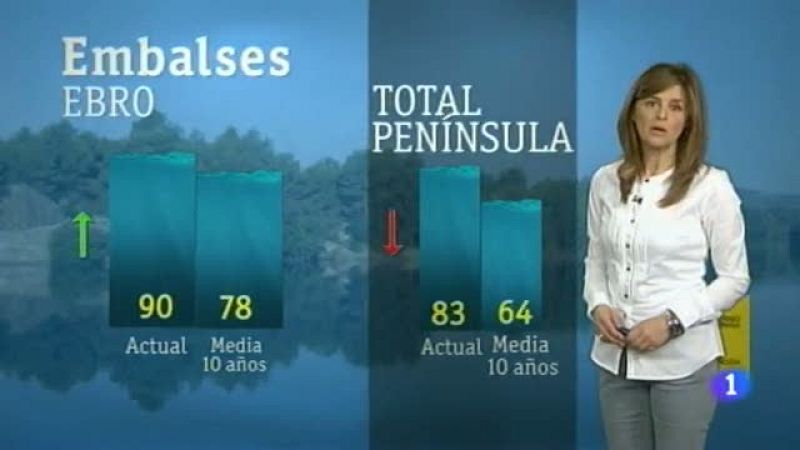 El tiempo en Aragón | Ver