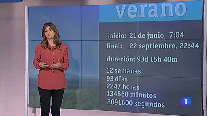 Informativo de Madrid - El tiempo en la Comunidad de Madrid - 20/06/13
