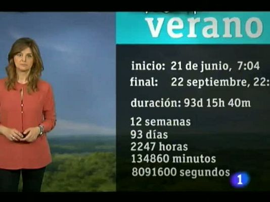 Noticias Murcia - El tiempo en la Comunidad de Murcia.(20/06/2013)