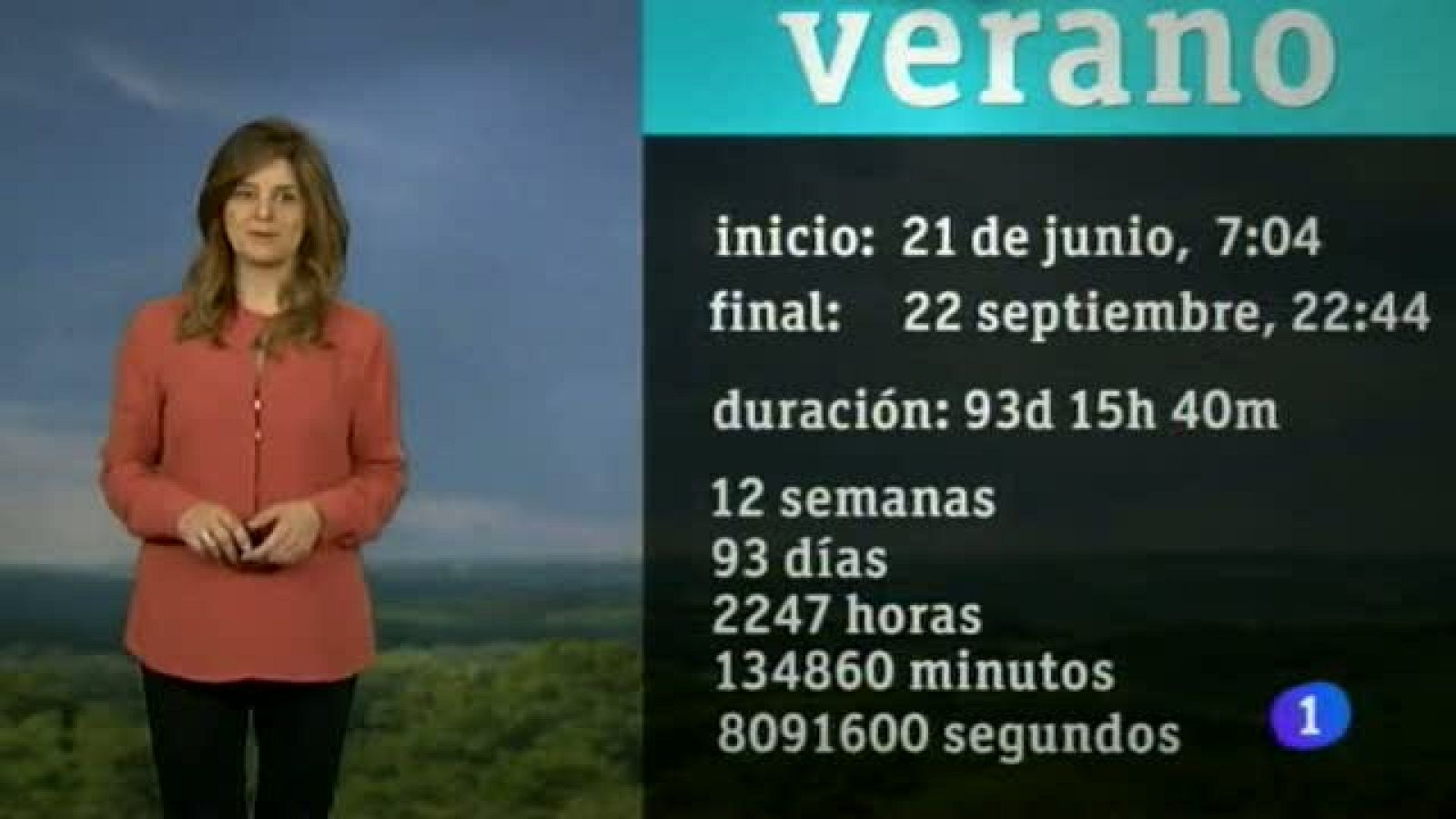 El Tiempo en la Comunidad de Navarra - 20/06/2013 | Ver