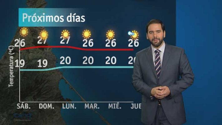 Noticias de Melilla - El tiempo en Melilla - 21/06/13