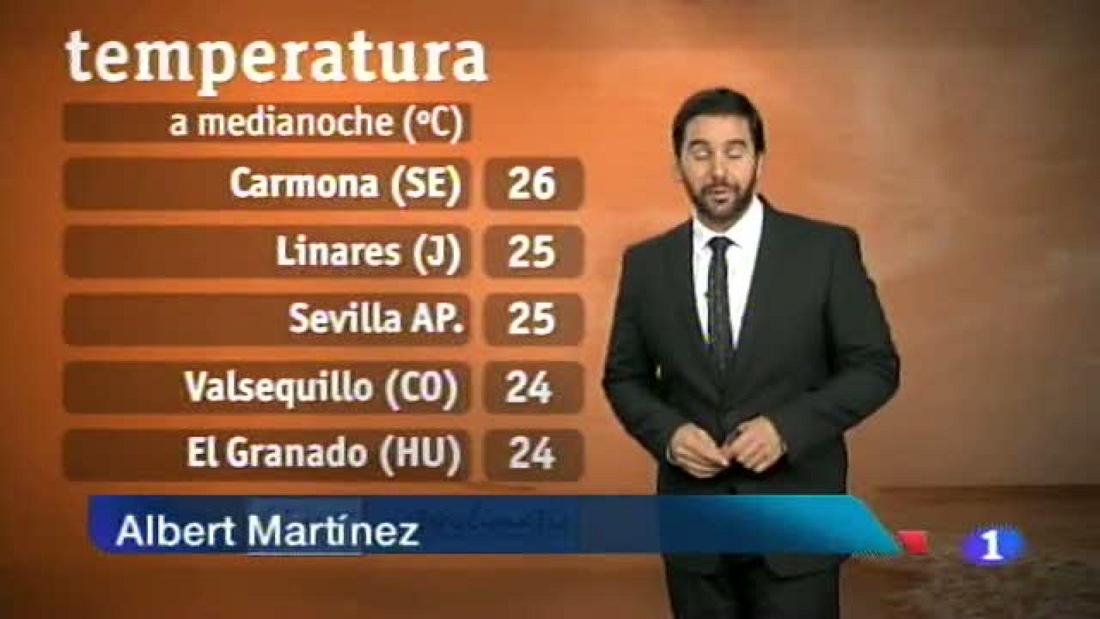 El tiempo en Andalucía - 27/06/2013 | Ver