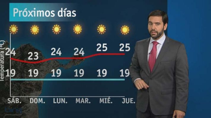 Noticias de Ceuta - El tiempo en Ceuta - 28/06/13