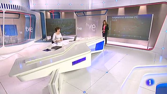 Informativo de Madrid - El tiempo en la Comunidad de Madrid - 02/07/13