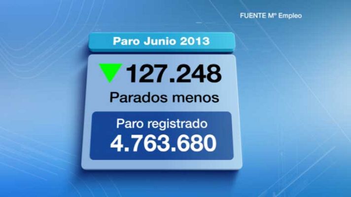 Telediario 1 - Telediario 1 en 4' - 02/07/13