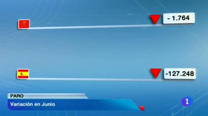 Telenavarra - Telenavarra 02/07/2013