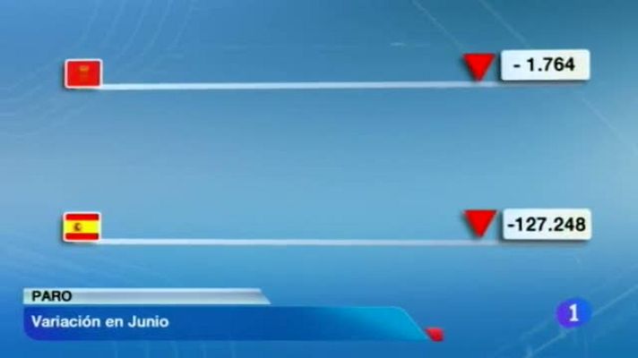 Telenavarra - Telenavarra 2 - 02/07/2013