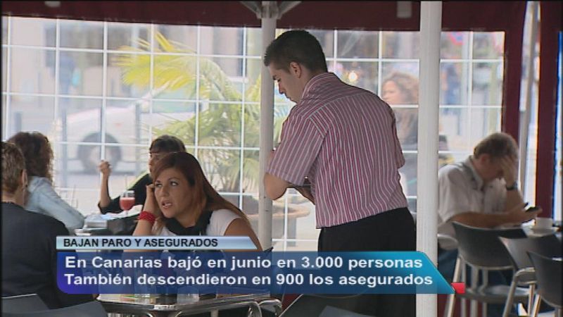 Canarias 2' - 02/07/13 | Ver