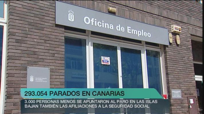 +Canarias - + Canarias - 02/07/13