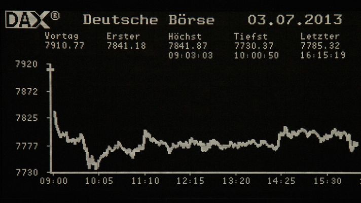 La tarde en 24h - Las Bolsas moderan las caídas tras el buen dato de empleo de Estados Unidos