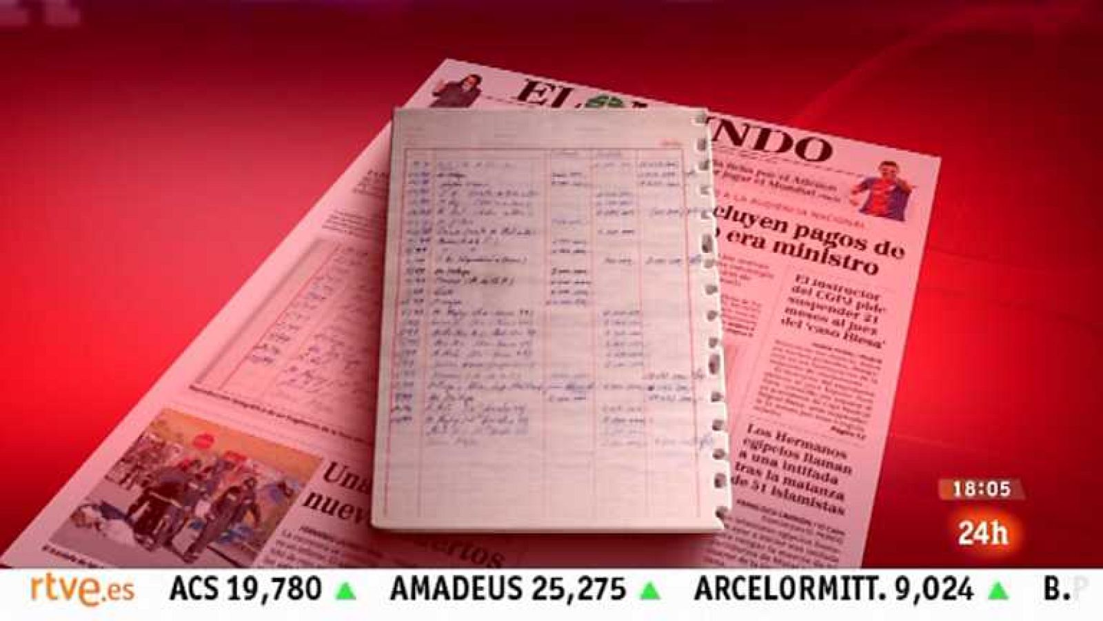 La tarde en 24 horas - Bloque 18 h. - 09/07/13 - Ver ahora