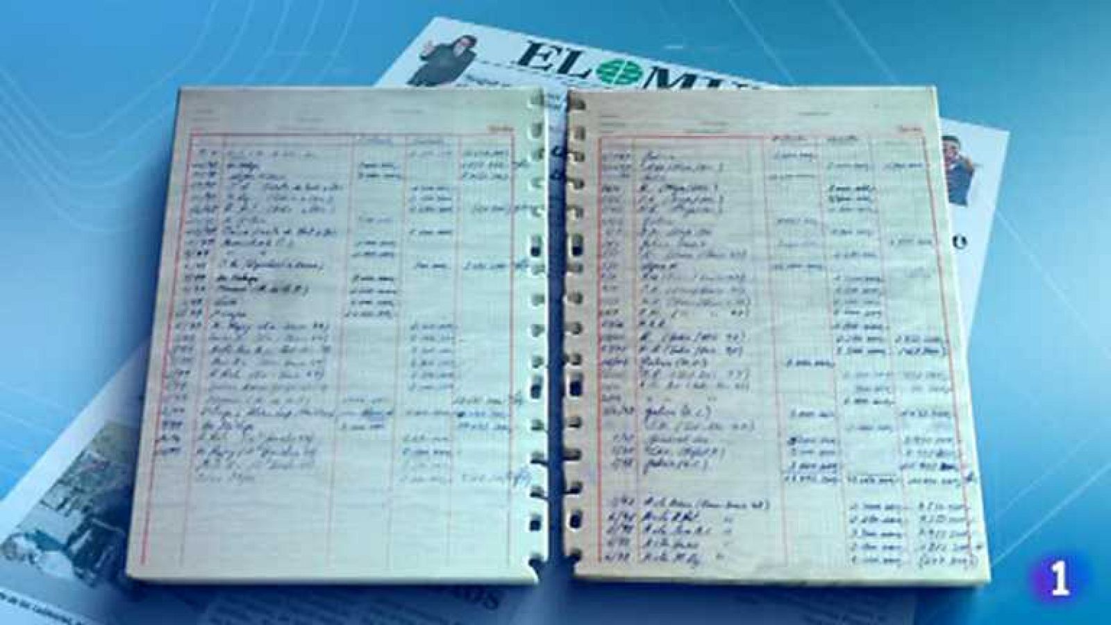 Telediario - 21 horas - 09/07/13 - Ver ahora