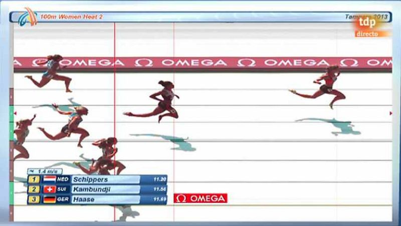 Atletismo - Campeonato de Europa Sub-23. Sesión matinal (2) - 11/07/13 - ver ahora