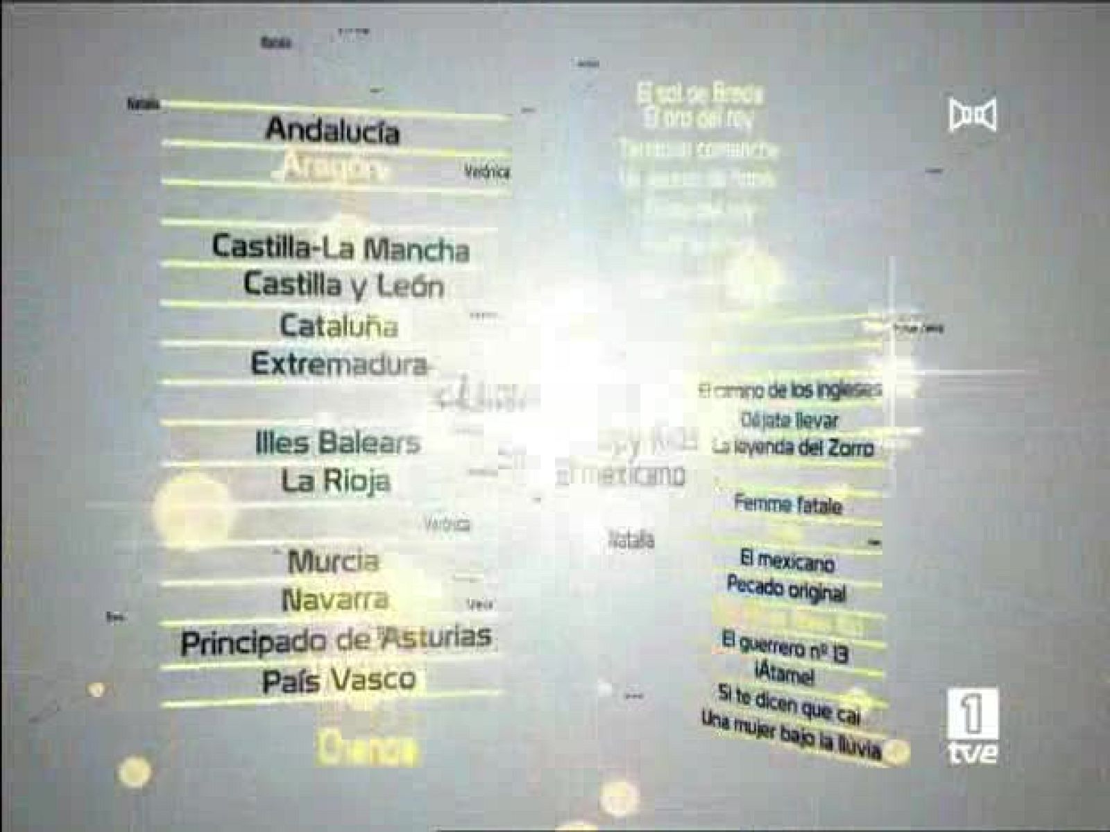 La lista - 27/06/08 - La lista | Ver