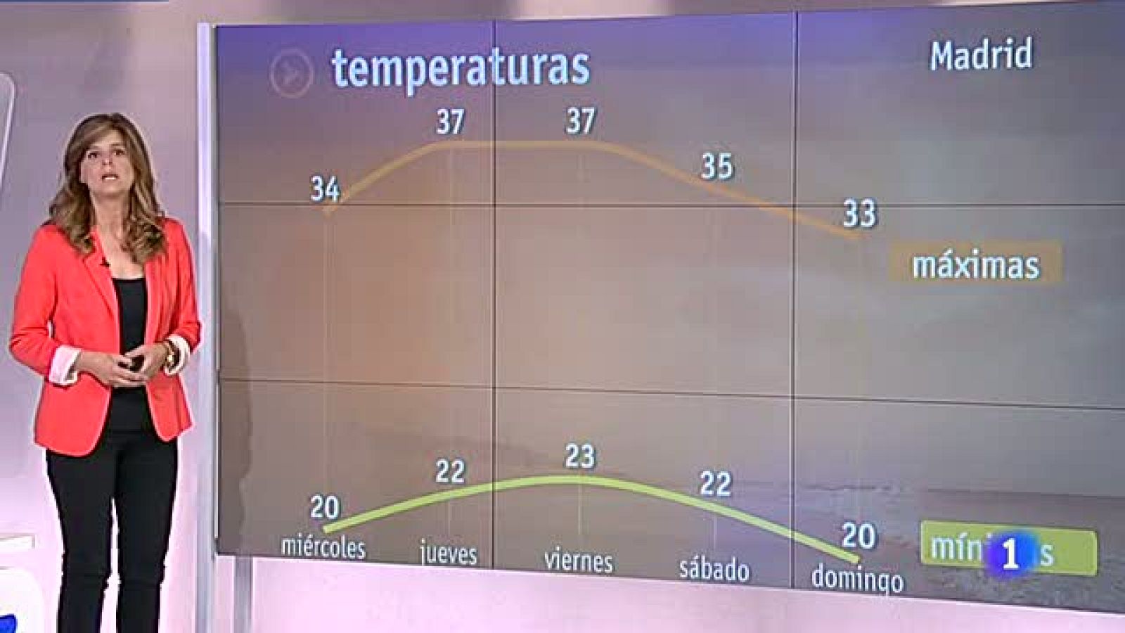 El tiempo en la Comunidad de Madrid - 23/07/13