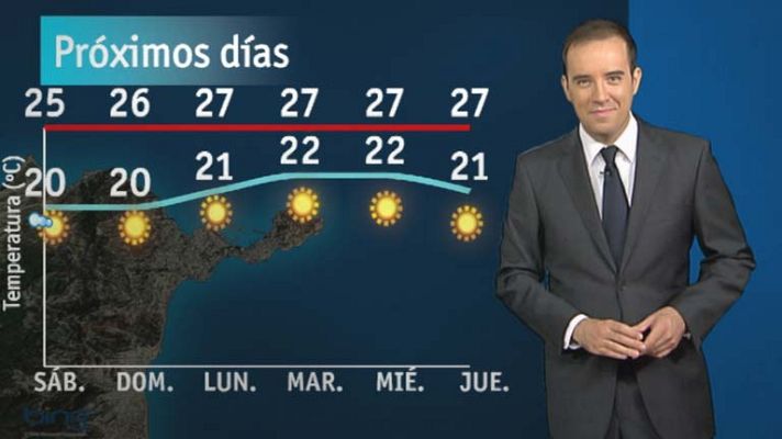 Noticias de Ceuta - El tiempo en Ceuta - 26/07/13