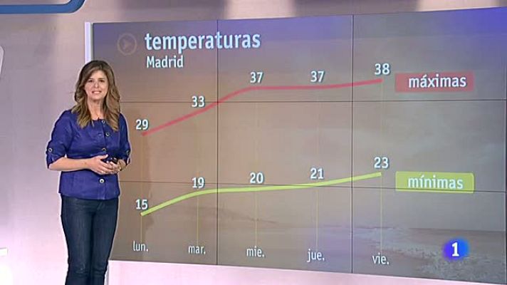 Informativo de Madrid - El tiempo en la Comunidad de Madrid - 29/07/13