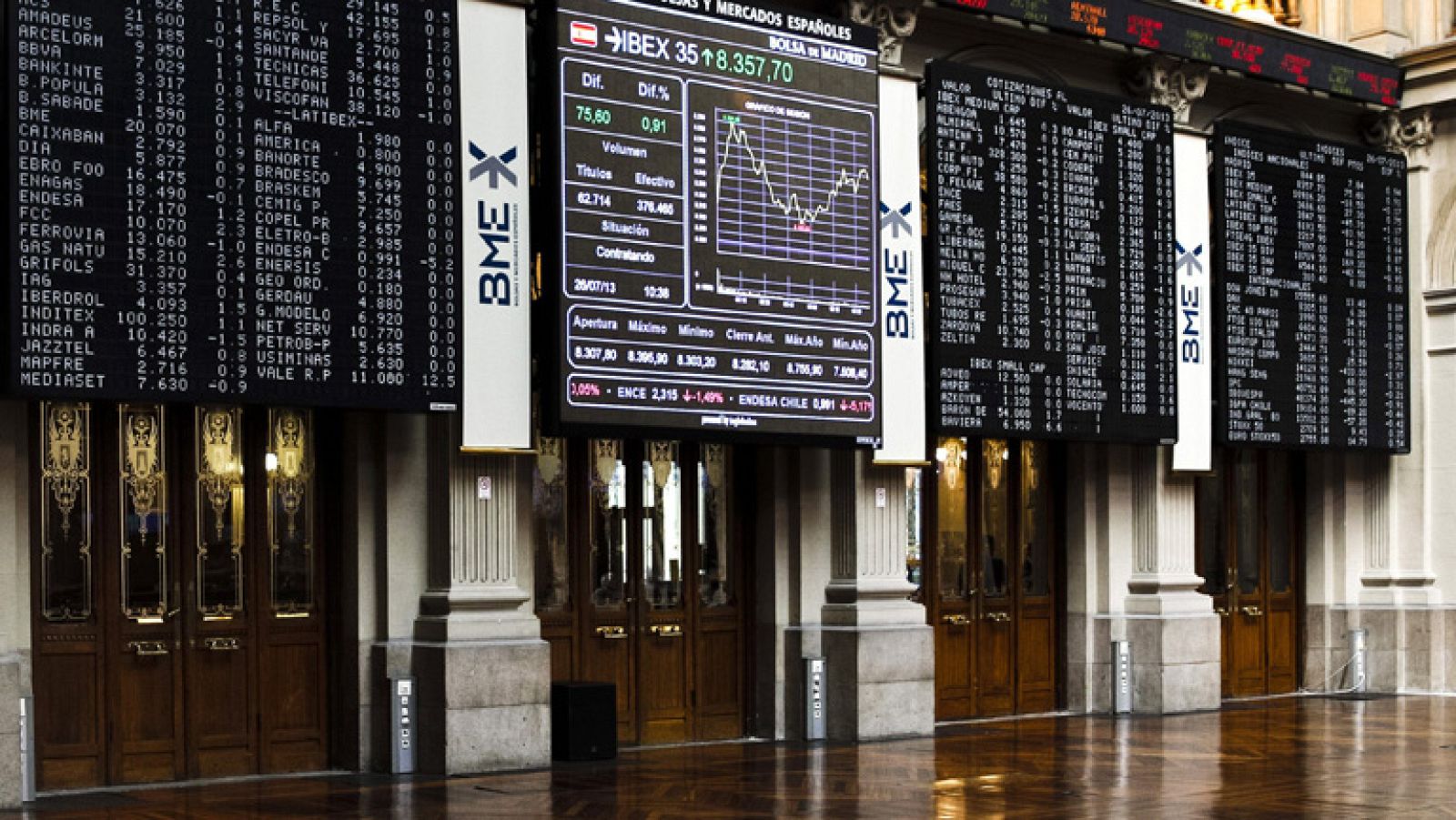 FCC brilla en Bolsa gracias a la adjudicación del metro de Arabia Saudí - Informativo 24h | Ver