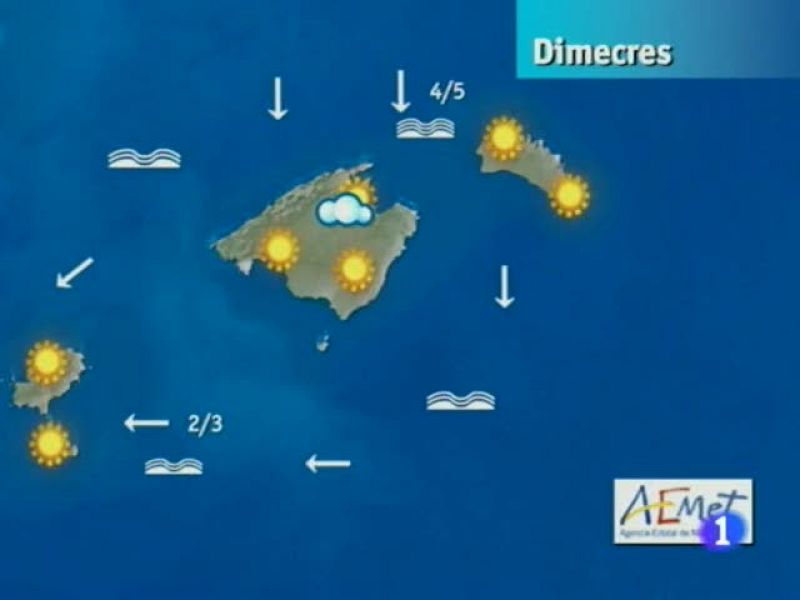 El temps a les Illes Balears - 31/07/13 | Ver