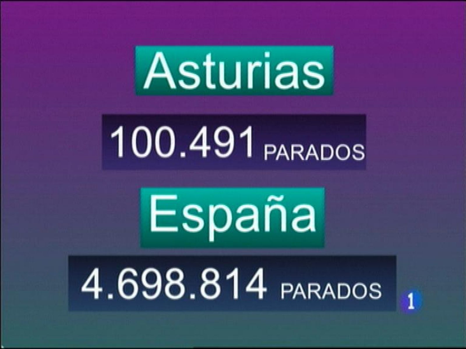 Asturias en 2' - 02/08/13 | Ver