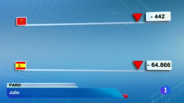 Telenavarra - Telenavarra en 2' - 02/08/2013