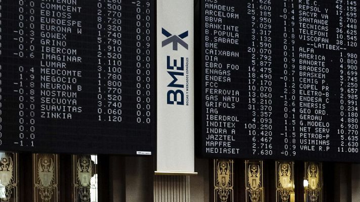 Informativo 24h - IAG despega en Bolsa tras presentar resultados