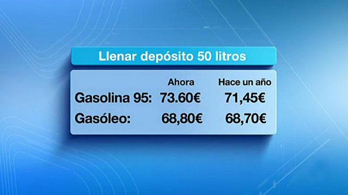 Telediario 1 - Llenar un depósito medio de gasolina cuesta unos dos euros más que hace un año