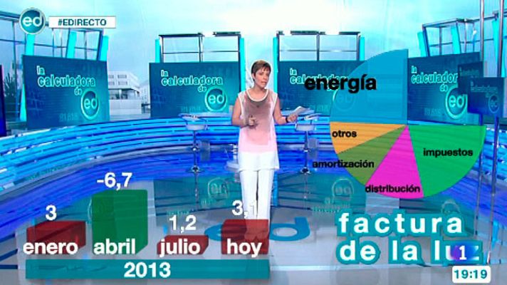 España Directo - ¿Cuánto ha subido la luz?