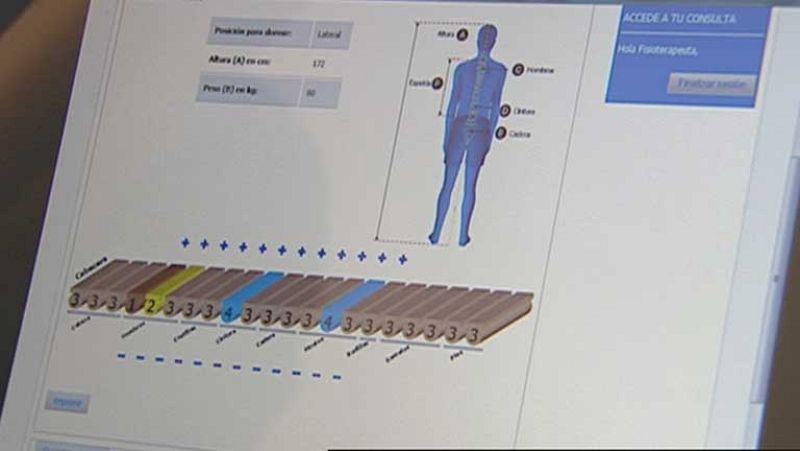 Colchones personalizados, hechos a medida para cada cliente