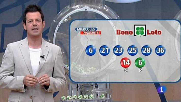 Loterías - Bonoloto - 07/08/13
